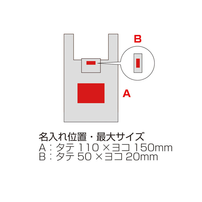 印刷範囲