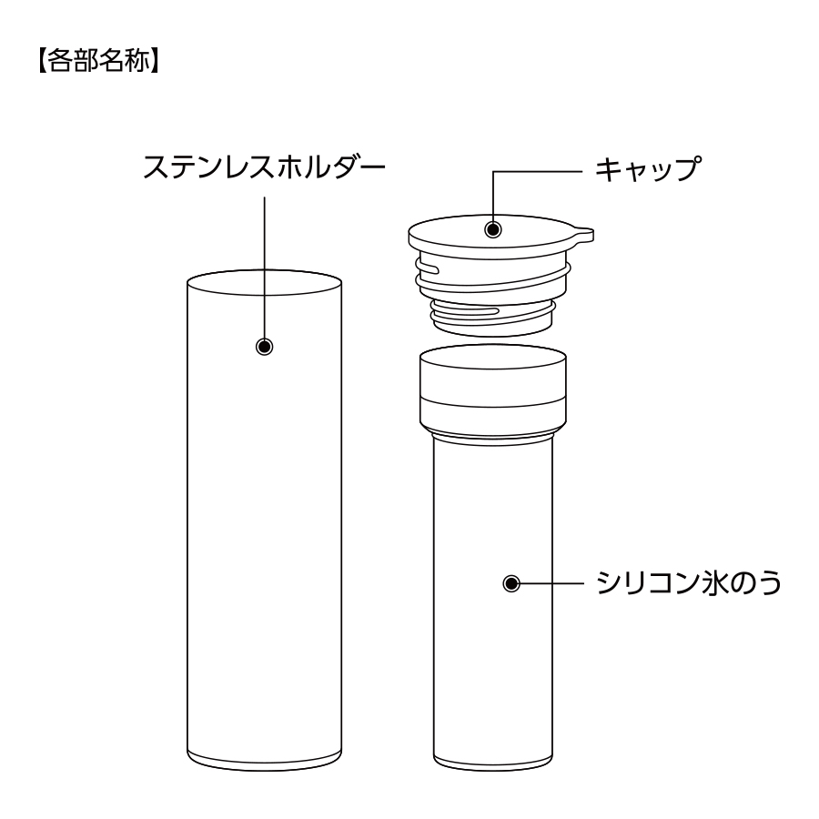 製品説明