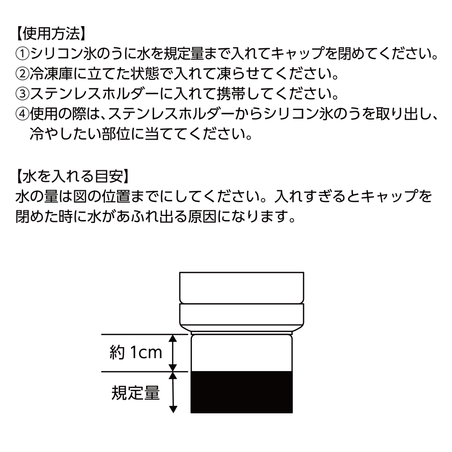 使用方法