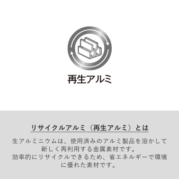 説明２