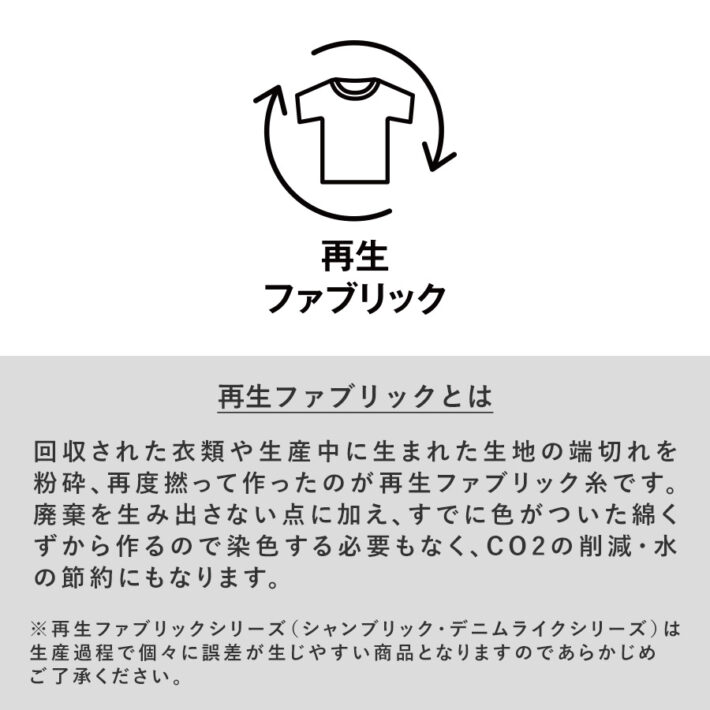説明２