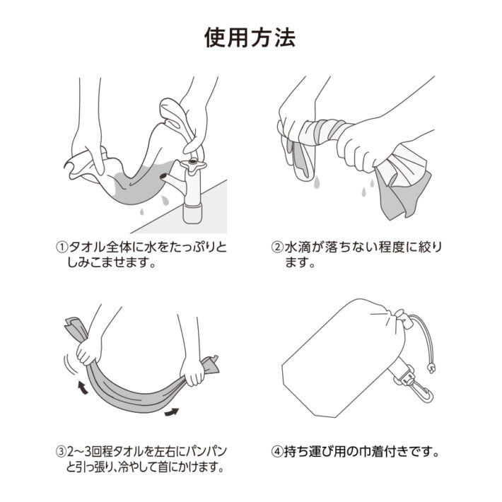 使用方法