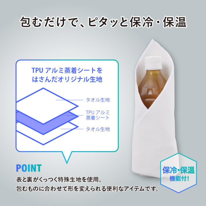 説明２
